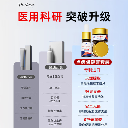 DR.NEUER Spot Mole Removal Cream, Wart and Black Mole Removal, No Scars and No Pain Marks on the Face, Special Wart Spotting Potion, Special for Children.