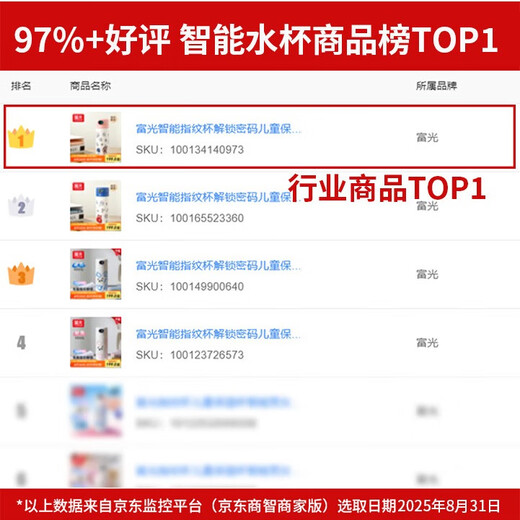 Fuguang Smart Fingerprint Cup Unlock Password Children's Thermos Cup Student 316L Straw Water Cup Gift for Men and Women 480ml