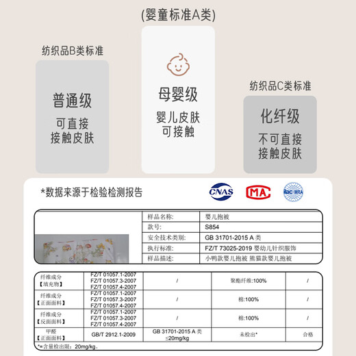 Aibaoxi baby quilt autumn and winter newborn quilted quilt swaddle towel anti-jump sleeping bag blanket Ye Mengyou painted S854