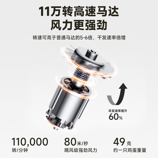 Laifen magic wind series high-speed hair dryer household leafless soft sound moisturizing high-power constant temperature hair care does not hurt the hair hair dryer barber shop strong wind high-speed blowing portable hair dryer top version high-end gray | hydration care-constant temperature hair care