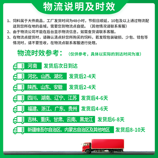 OIMG New Hope Liuhe premix pig feed for small pigs, medium pigs and large pigs, premix for fast growing pigs feed premix, suckling pig-CW140 (40% concentrated feed, 20kg)