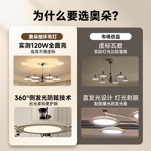 Aozzo Médieval Style Salon Principal Light Chandelier 2025 Nouveaux lumières de salle française haut de gamme Super Bright House Zhongshan Lampes trois chambres et deux salons TCLE9764