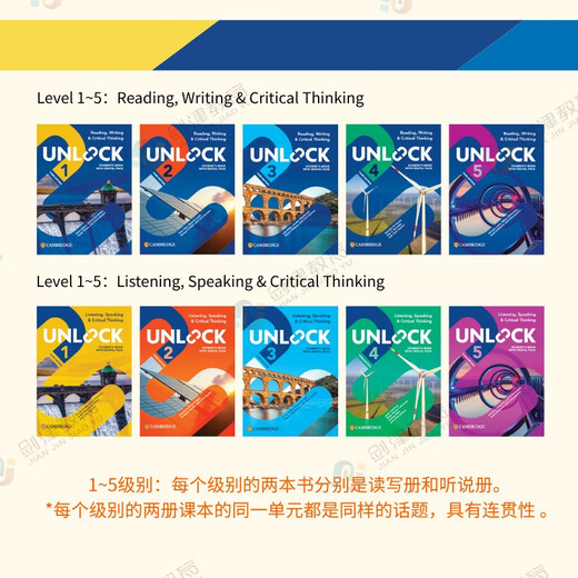 剑桥Unlock教材第三版  Unlock 1级别读写 Reading Writing  新版剑桥初中英语教材 听力口语阅读写作课程培训 原版进口