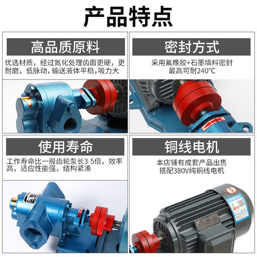 Shantoulincun ZYB gear pump Large flow high viscosity hydraulic gear pump Self-priming wear-resistant high temperature resistance gear pump 380VZYB-13544KW48 mm connector