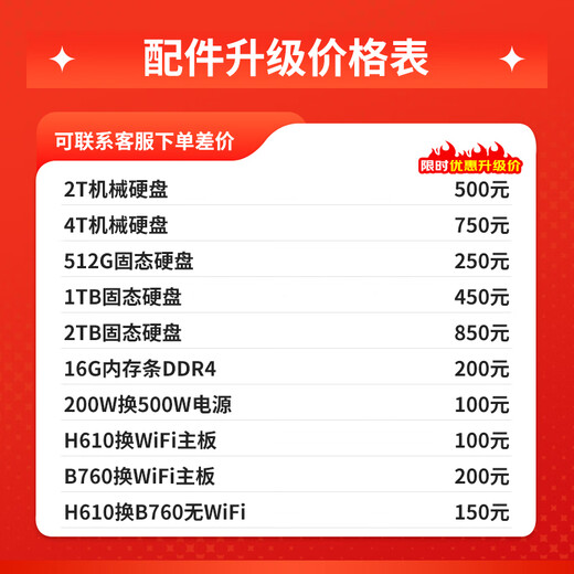 Colorful computer desktop intel Intel Core i3 commercial office home host assembly optional independent display complete machine CF16C single host (customizable after consulting customer service) i3-12100 8G memory 512G solid state drive