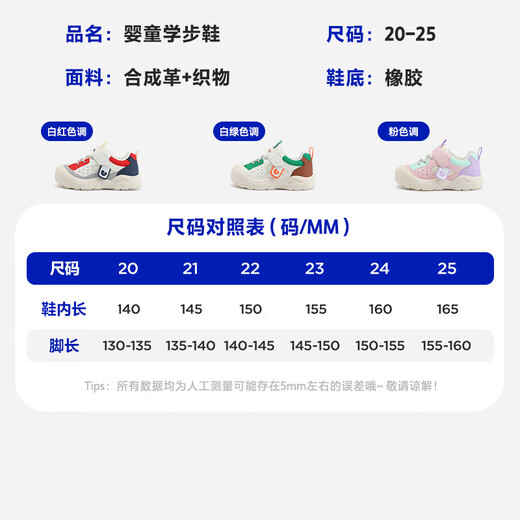 Minibala (minibala) children's shoes, children's toddler shoes, autumn new baby soft-soled anti-kick cushioning casual shoes for boys and girls, pink, size 25, suitable for feet length 15.5-16.0cm