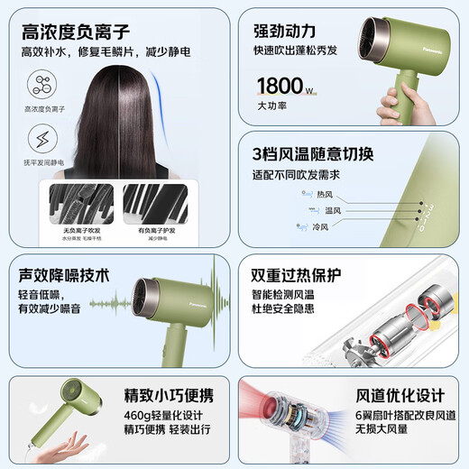 Panasonic [National Subsidy] Negative Ion Hair Dryer Bottle High-speed Home Low Noise Quick Dry Hair Care Does Not Injure Hair Student Dormitory Gifts EH-WNE5H