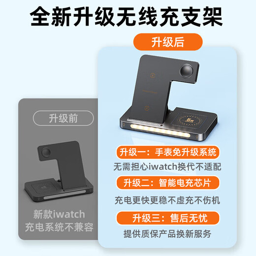 Remax Apple Wireless Charger TROIS-ONE VERTICAL MOBIL MOBILE STAND MAGSAFE MAGNÉTIQUE AUTAGE APPROJET POUR iPhone16Promax Xiaomi 15 Huawei MateP80 / Iwatch Watch