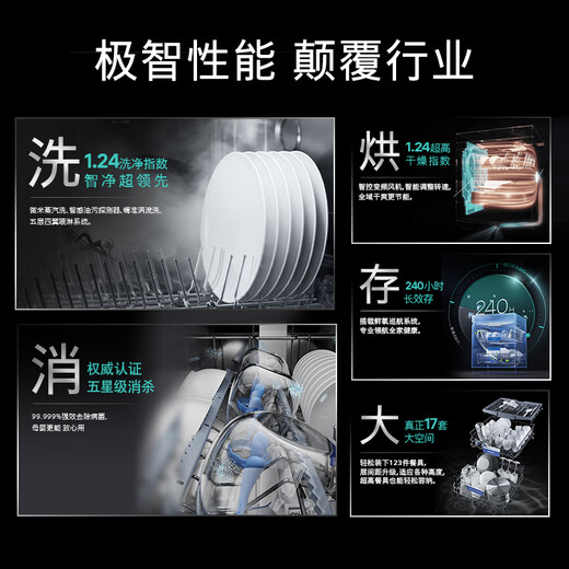 SIEMENS Intelligent Cleaning Cube Dishwasher 17 Sets Large Capacity Independent Dual-Purpose Dual-Core Thermal Power Drying 10 Days and 10 Nights Long-lasting Antibacterial Storage Super Five-Star Disinfection SN23HB24MC