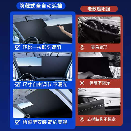 Yusenyi car sunshade automatic retractable curtain front windshield sun protection and heat insulation vehicle interior sunshade umbrella artifact (large size) medium and large SUVVMPV light passenger minivan