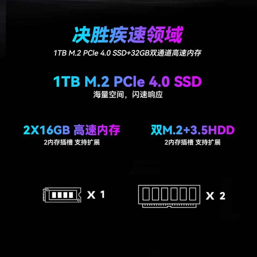 ASUS Family Bucket Chasing i5 14400F/RTX5060/32G D5/1T Gaming E-Sports Desktop Designer Assembled Computer Host