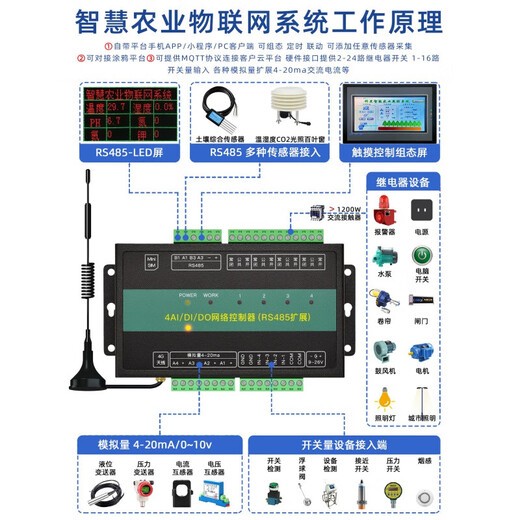 Remote control switch 4G network port wifi remote controller sim card water pump agricultural inverter power supply lighting CX-5108L