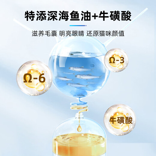 Cat gastrointestinal care, digestive aid, diarrhea and vomiting care, special food for cat intestinal care, full-price formula staple food, full-price intestinal prescription food for cats*1kg