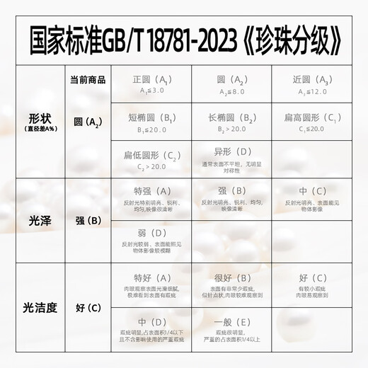 Nanzhu Palace 18K Gold Seawater Pearl Pendant Snowflake Style Commuting Versatile High-end Gift D274KN 18K Yellow 8.5-9.0mm