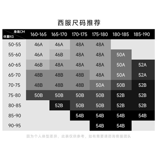 
Announcement bird suit men's autumn style men's business formal suit fashionable urban suit trousers suit men's blue floral yarn base inlaid with brown stripes 48 B (175/100) /Please note the waistline or pants