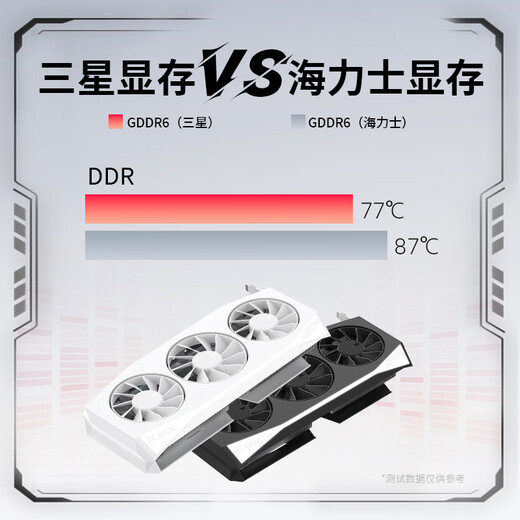 XFX (XFX) AMD RADEON RX 9060 XT Overseas Version 290 V3 16GB Samsung Video Memory New E-Sports Game Design Intelligent Learning Desktop Computer Independent Graphics Card