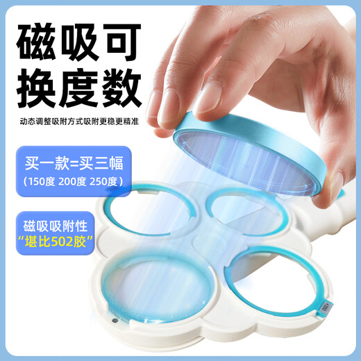 SUQUAN手动反转拍医院同款视力训练翻转拍通用矫正医用蝴蝶镜半自动调节镜儿童正负150度250度眼力器200度