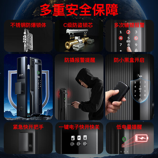 Yingdian R6 Smart Door Lock Fingerabdruckschlos
