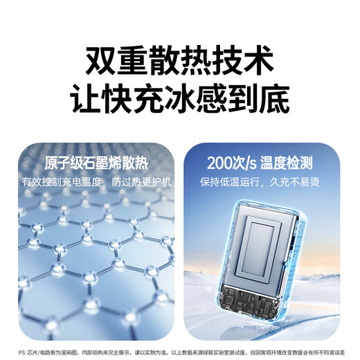 Greenlink 3C certified, can be used on airplanes, iPhone17 magnetic wireless power bank comes with 20000 mAh 30W fast charging power bank, compatible with MagSafe Apple 16/15