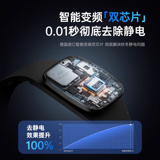 DEATKN Germany anti-static bracelet eliminator to remove static electricity artifact car anti-static human body release device winter magic night black 11-22cm adjustable to remove static electricity in seconds丨720 negative ions whole body release丨ultra-wide range without static electricity