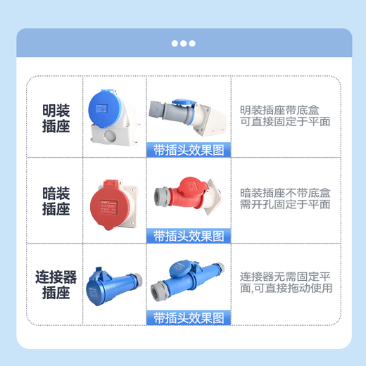 Chint (CHNT) aviation plug IP44 industrial plug 16A concealed industrial socket 32A exposed connector coupler high power waterproof new mobile plug 3 core 16A