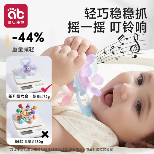 Aibedila Manhattan Teether Hand Ball Baby Can Bite Toddler Anti-eat Hand 4 Months 6 Baby 3 Small Months 5 Oral Appetite Stage