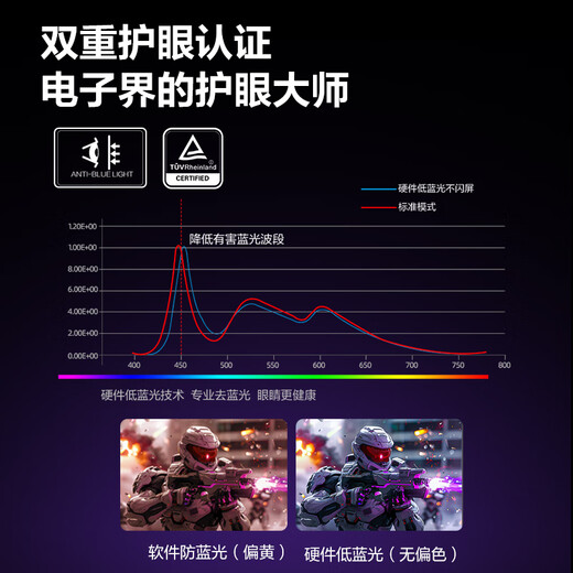 AOC 26.5-inch 2K native 240Hz QD-OLED native 10Bit 0.03ms HDR hardware low blue light e-sports game FPS monitor Q27G41ZDF