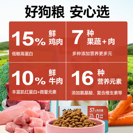 Chaoxi Fresh Meat Dog Food Full Price Double Combination for Medium and Large Dogs Small Dogs Shiba Inu Corgi Bichon Puppies Balanced Nutritional Dog Food Full Period Fresh Meat Dog Food 400g*1 Bag