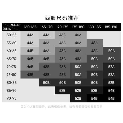 Anniversary bird suit men's autumn style men's business formal wear pure sheep wool single suit suit jacket with flat lapel for youth gray floral yarn dot texture 50 B(180/104)