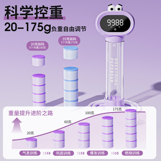 PEPEBEAR breathing dumbbell abdominal breathing trainer vital capacity abdominal muscle vest line pelvic floor muscle facial core fitness exercise third generation upgrade | large screen digital display Roland Purple (20 100g)
