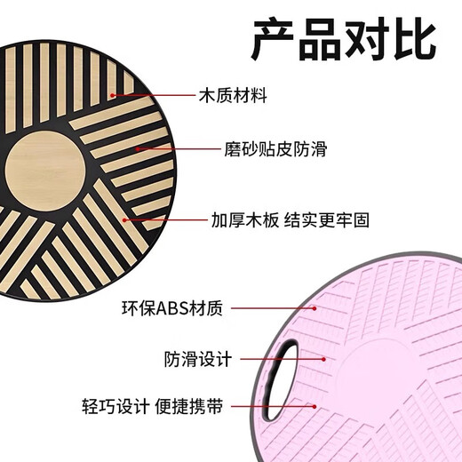煦凛德国平衡板球瑜伽健身核心力量身体协调性康复体能脚踝康复训练器 【小号黑蓝色】-（防滑底部）