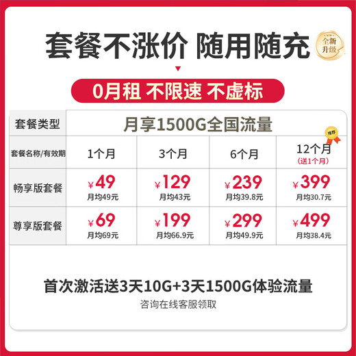 Huawei e5783 accompanying wifi3 pro mobile portable wireless network card 4g router plug-in truck-mounted mifi treasure e5783-836 Place an order and receive 1500G national traffic. Post the order and receive a 20 yuan red envelope + 30-day free trial + one-year replacement without repair