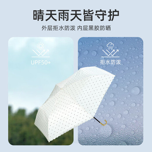WPC.WPC Parasol Suncreen Parasol Small and Portable Double-usage Femme de haute qualité Hook Sun Sunlla Vinyl Pearl Retro Umbrella-White 801-15924-102Of