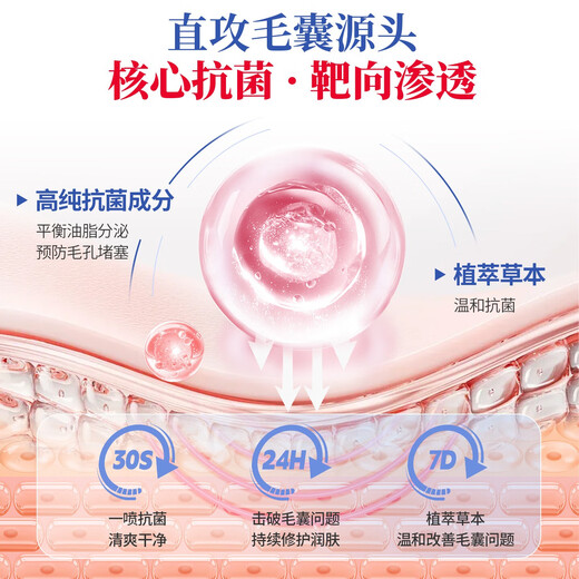 Wedelin Antibacterial Liquid Single Pack Whole Body Skin Hair Follicle External Antibacterial Spray Brand Genuine Look for Wedelin Antibacterial Liquid 30% Customers Choose 1 Bottle