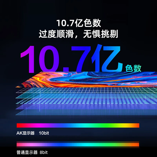 AK monitor 4K ultra-high definition Macbook color professional design and creation screen 27/32-inch high color gamut editing and editing IPS direct-facing computer LCD display 27-inch 4K professional Type-C interface + lifting and rotating