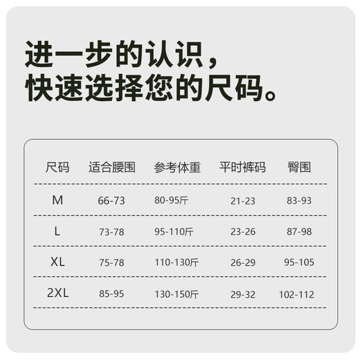 Yalu [Sterilisation ohne Waschen] Xinjiang -Baumwoll -Unterwäsche für Frauen für Frauen Antibakterielles mittlerer Mid -T -T -Taille - Kontrastfarbene Taille kontrastierende Taille