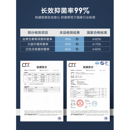 Antarctic Antarctic Socks Men's Mid-Calf Socks Autumn and Winter Pure Cotton Deodorant Sweat-Absorbent Black Spring and Autumn Men's Stockings Pb Pure Cotton-Pack 2 Black + 2 Navy Blue + 2 Deep 10 Pairs One Size (Add to Favorite and Purchase Priority Shipping)