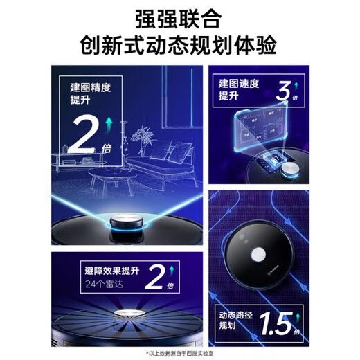 西屋（Westinghouse）扫地机器人扫拖擦三合一体机全自动吸尘器拖地机器人 蓝色