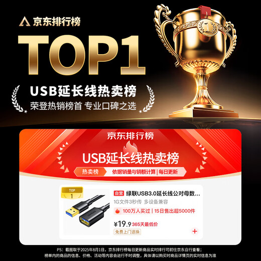 Greenlink USB3.0 extension cable male to female data connection cable TV computer host hard disk U disk mouse keyboard printer extension cable extension cable 1.5 meters 30126