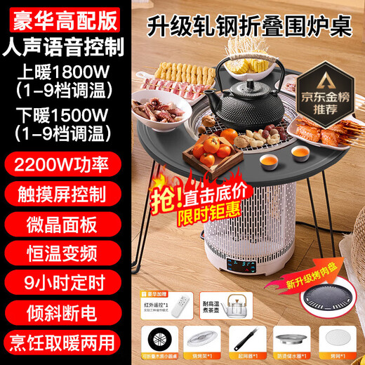Xiaomi Buyi five-sided multi-functional birdcage grill household indoor electric heater electric oven artifact 360 graphene heater + upgraded rolled steel discount 2 limited time special offer
