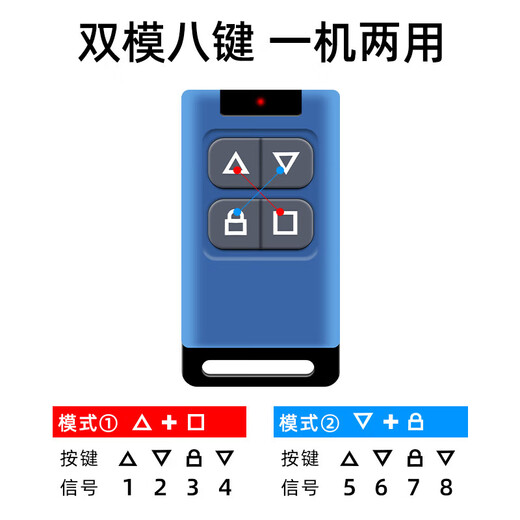 Full-frequency super universal remote control electric telescopic door barrier car blocker community railing garage rolling shutter door 300-915MHZ (automatic adjustment) blue