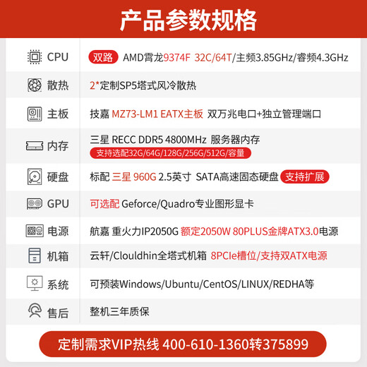 Cloud Hin Dual-Channel AMD Xiaolong 9654/9754 SIMULATION SCIENTIFIQUE COMPUTINGE ENDEAT LOCAT LOCAL LOCALMATION GRAPHIQUE DE TRAPHIQUE / CPU Rendu / Analyse des éléments finis Ptique de travail Host Host Channel Xiaolong 9374F 3.85G 64 CORES 128 FILS RTX5090 3