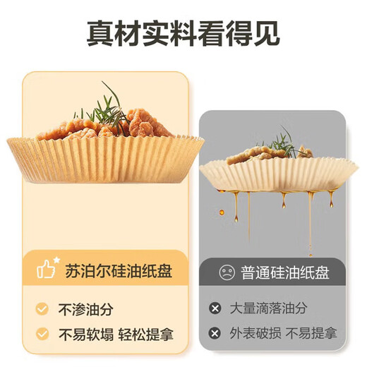 Supor air fryer oven silicone paper plate special baking food grade oil paper disposable baking paper large silicone paper plate 20cmx4.5cm-100 sheets