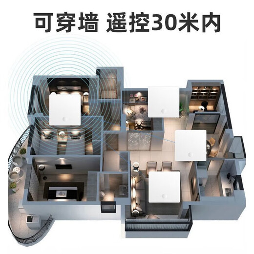 Mother-to-child switch, wiring-free installation, wireless smart 220V panel, wiring-free dual-control home bedroom lamps, remote and random stickers, upgraded large panel, white one-on main switch + one-on and random stickers*1