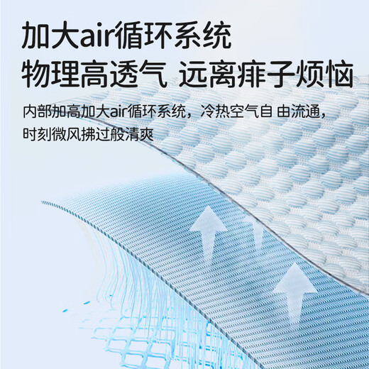 帮备冰丝凉席产妇冰豆豆席子隔尿垫老人家用宿舍大尺寸床垫可机洗 天蓝色 60x80cm