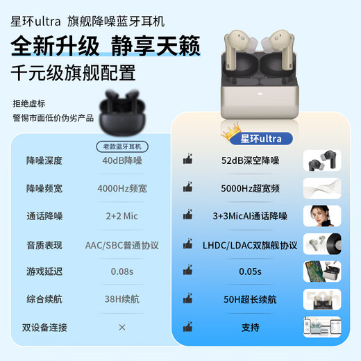 Laite Yier Bacura Spot Starring Ultra Bluetooth Headset In-Ear True Wireless HiFi High Quality Active Noise Cancellation Ultra Long Battery Game Music Sports Headphones Carbon Black Thousand Yuan Sound Quality丨Deep Space Noise Reduction LDAC/LHDC-Dual Version