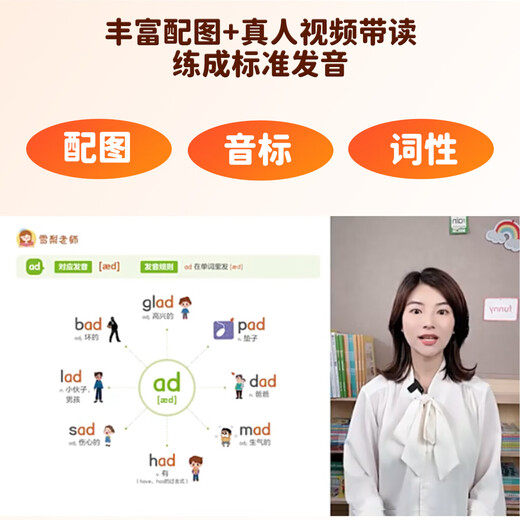 Официальное естественное правописание подлинного сиднейского учителя + стенограмма интеллект-карты, 1500 слов. Учебник английского слова для начальной и средней школы. Сокращения, 1500 слов, забавные фонетические символы для начальной и средней школы.