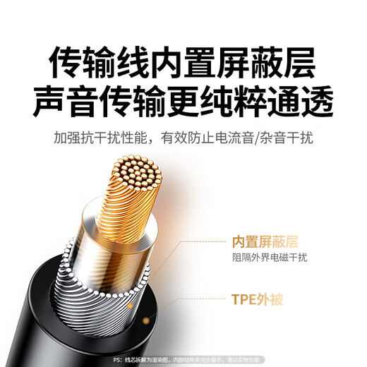 Green Alliance 3.5mm computer microphone desktop game desktop microphone anchor radio microphone notebook external microphone suitable for karaoke voice conferencing equipment 1.5 meters 75574