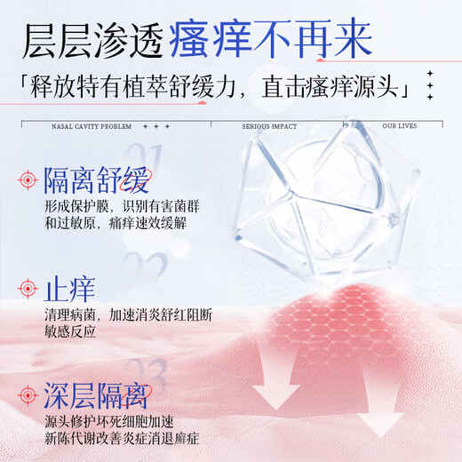 Nippon Chemical 3 seconds to relieve itching, special effect skin anti-itch cream, calamine ointment, antibacterial cream for dry skin, can be used all over the body, 1 bottle trial pack, powerful anti-itching cream