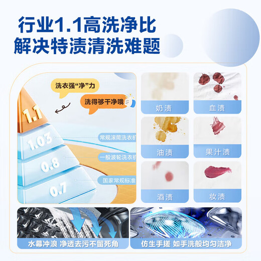 Haier drum washing machine enjoys 20% off state subsidies. Fully automatic 10kg household large-capacity ultra-thin body dual-spray sterilization and frequency conversion washing and drying machine trade-in for new 20-year anti-rust + anti-allergy steam wash + ultra-thin + 1.1 washing ratio drum